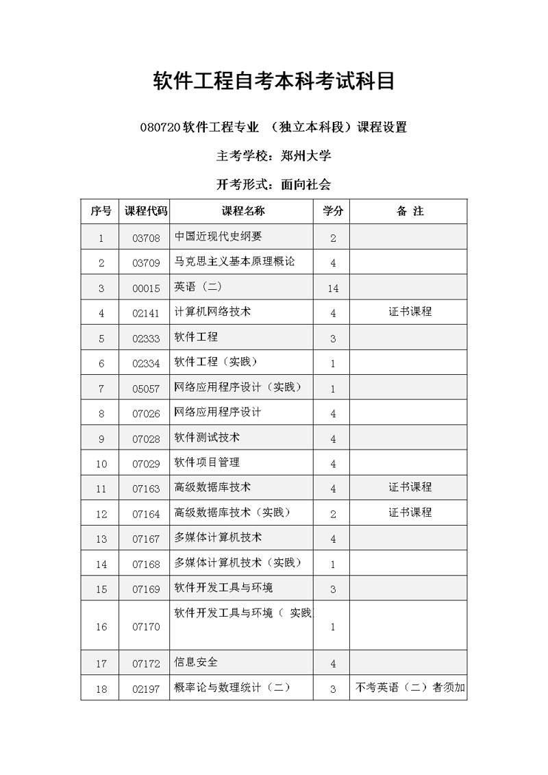 自学考试培训：学习之路上的灯塔